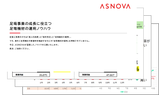 足場事業の成長に役立つ足場機材の運用ノウハウ