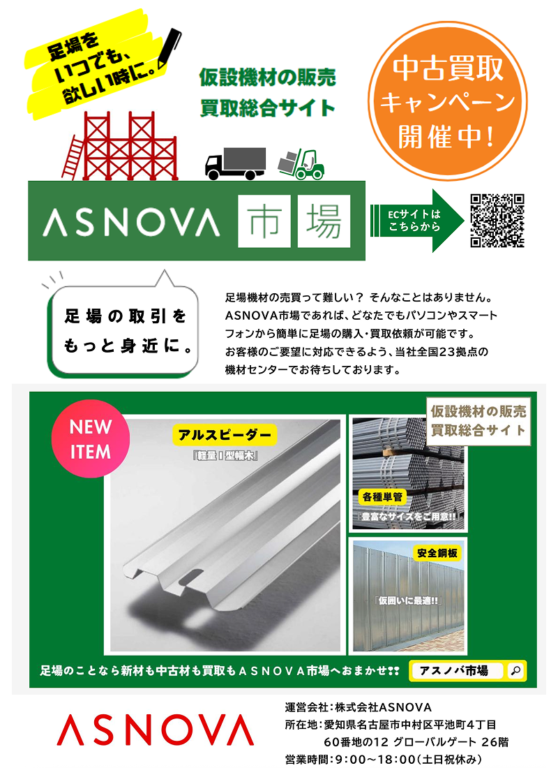 ASNOVA市場