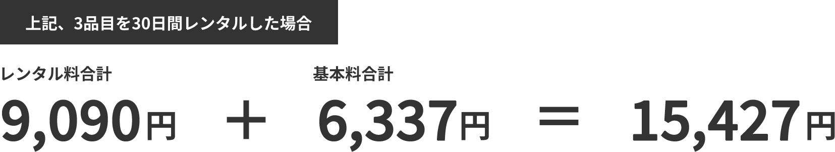 上記、3品目を30日間レンタルした場合