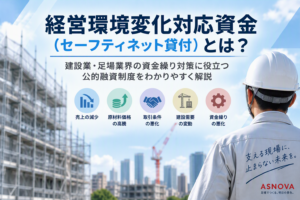 経営環境変化対応資金