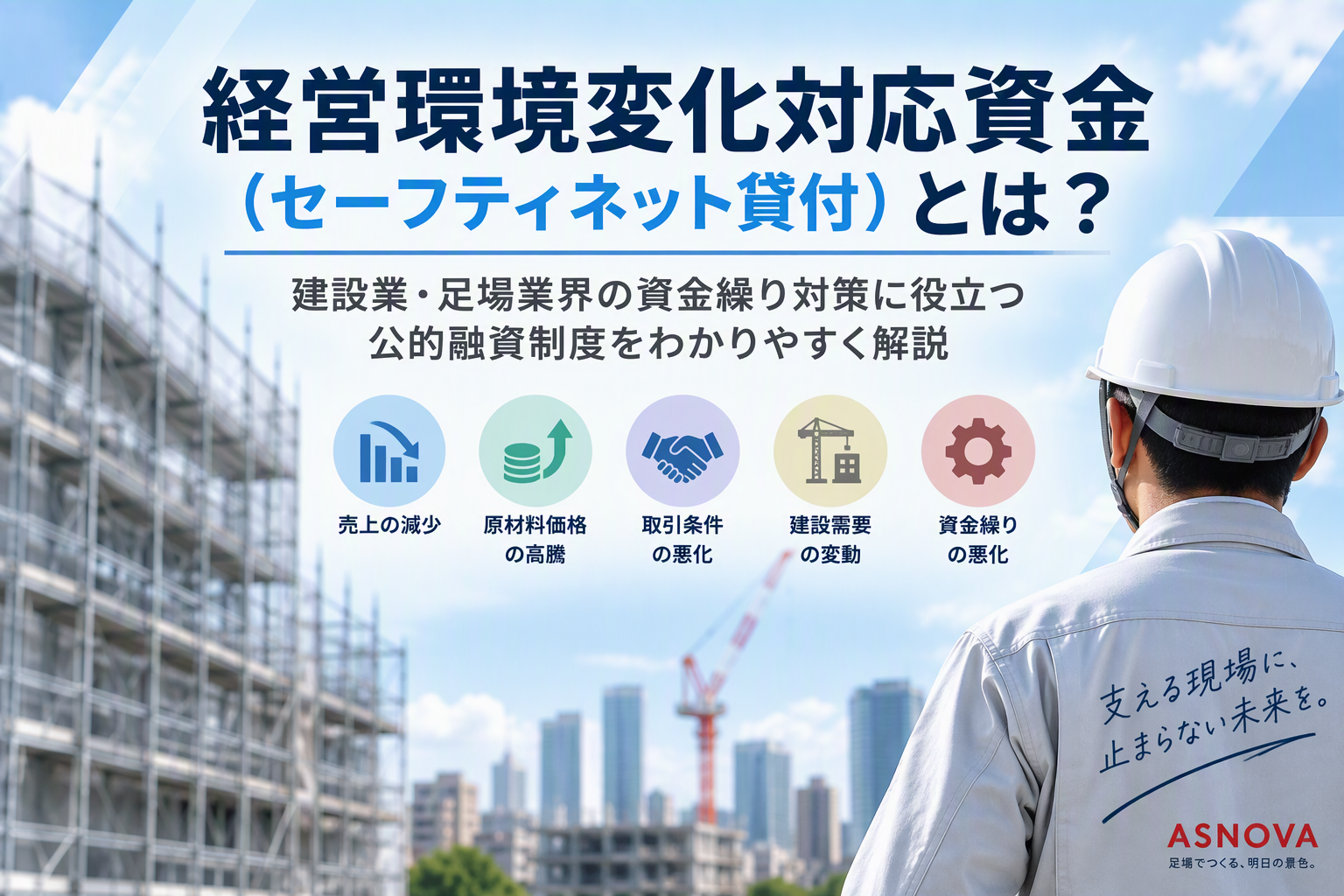 経営環境変化対応資金